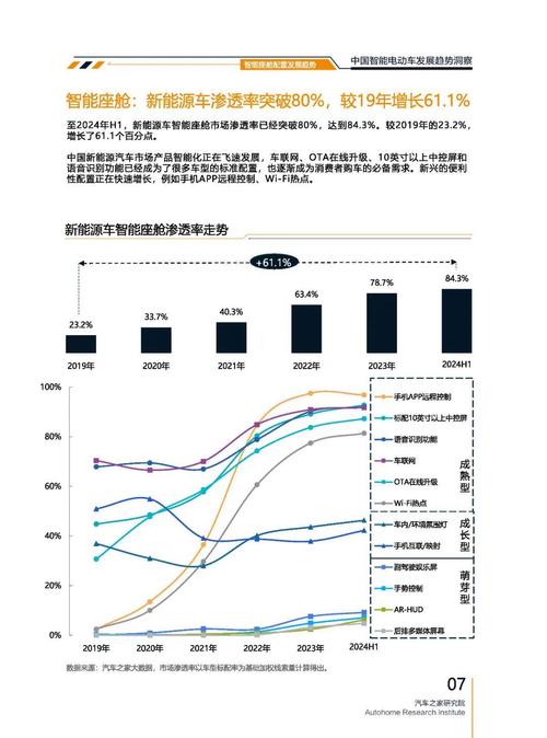 惠州60起亚对未来市场的预测，名爵汽车品牌文化的传播